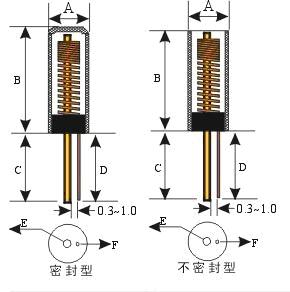 SW-180震动开关,震动开关